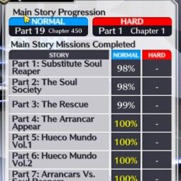 [GLOBAL]20k orbes espirituales| Riruka, Aizen, Halibel y etc |Android/iOS/Steam|CheckSS(BBS899) 1